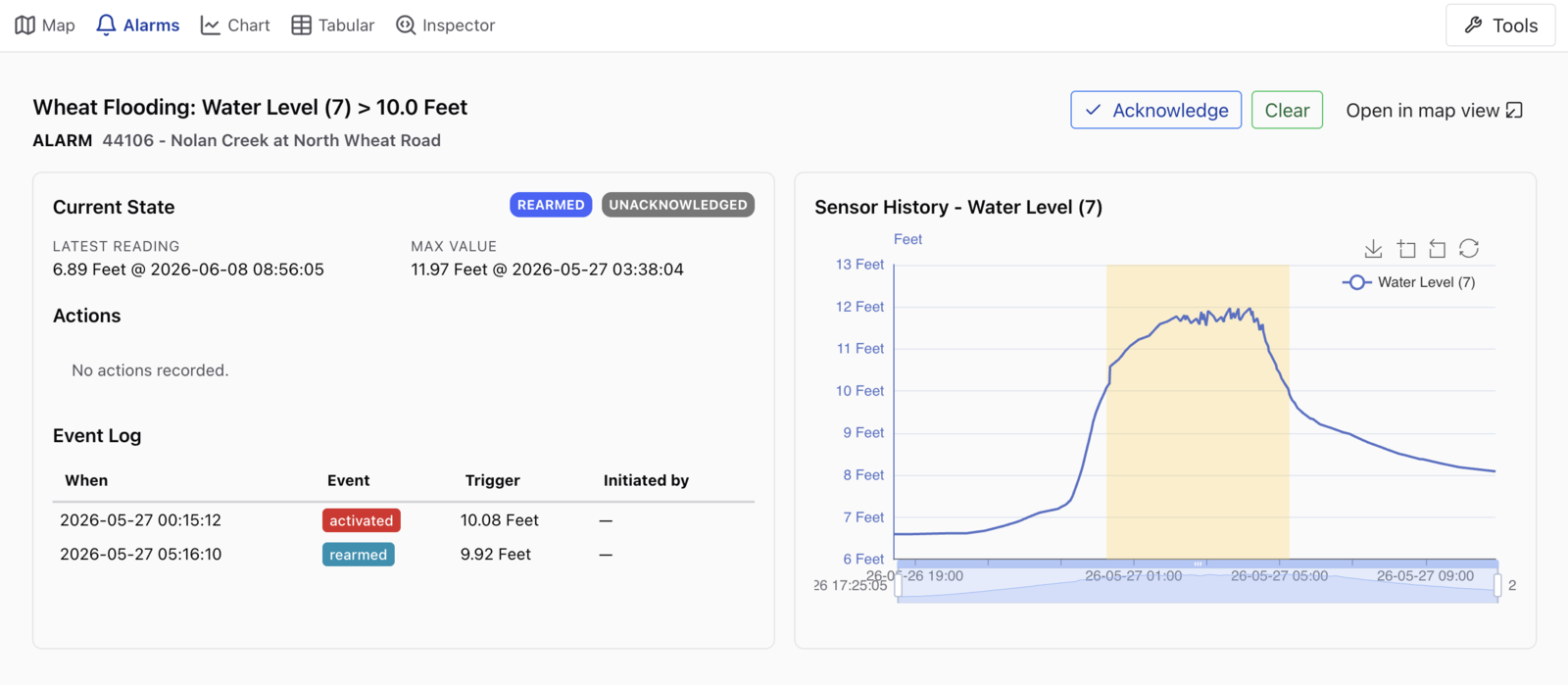 VantagePoint alarm detail screen with acknowledgement state, event log, and sensor history