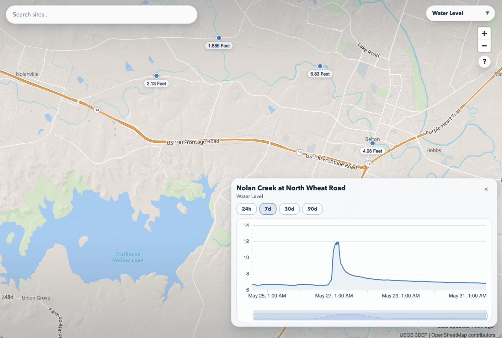 Public VantagePoint dashboard showing a map, water level sites, and a selected site chart